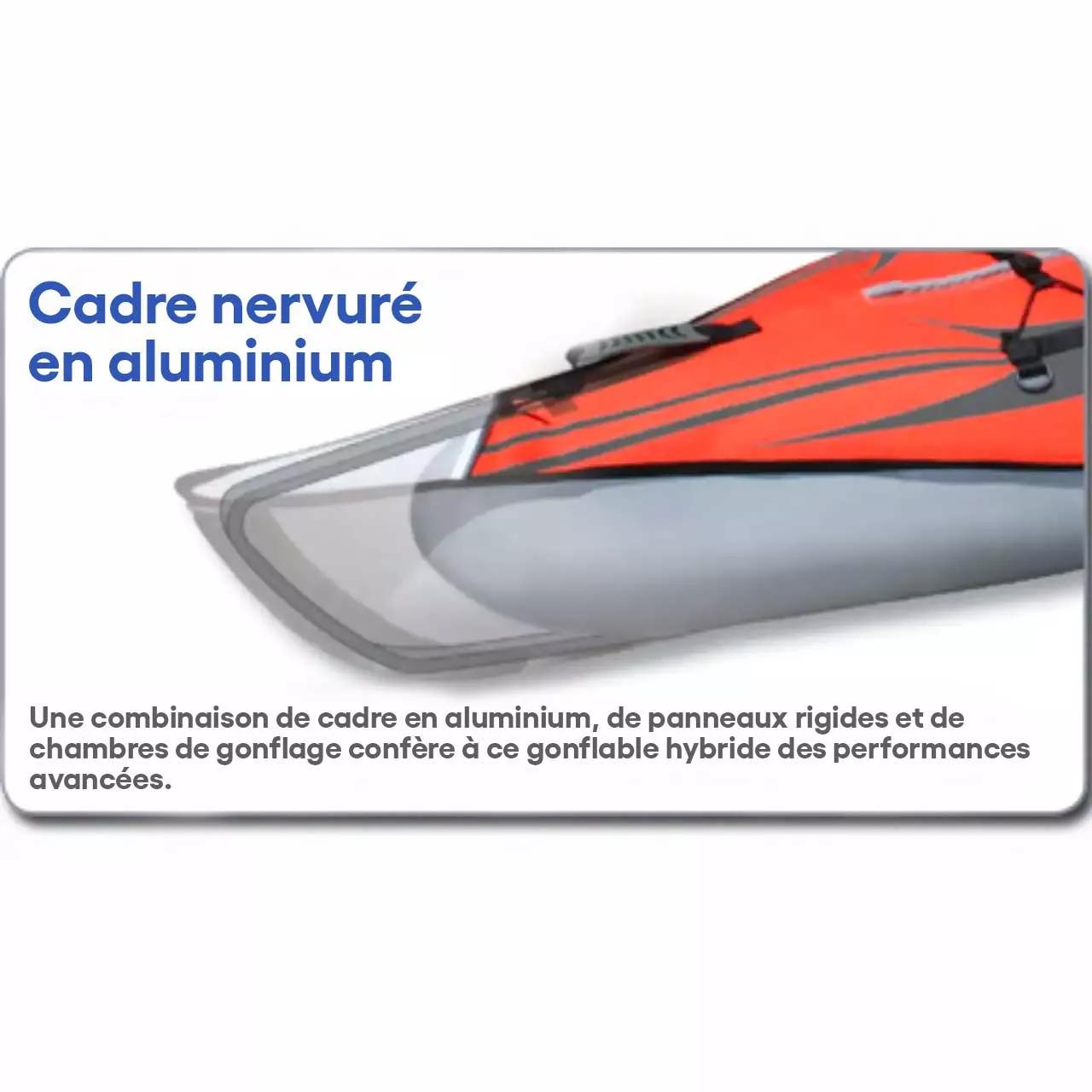 Cadre nervuré en aluminium